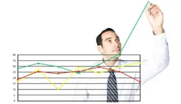 Como fazer uma promoção de vendas e aumentar o faturamento